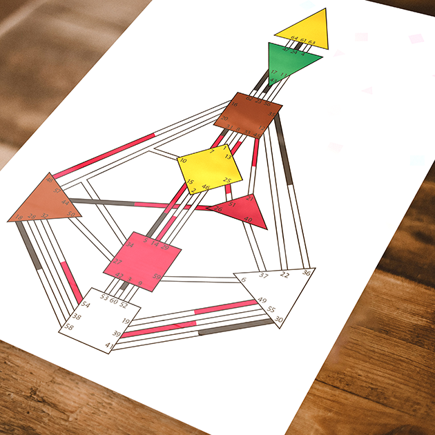 Formation HDI Maîtrise