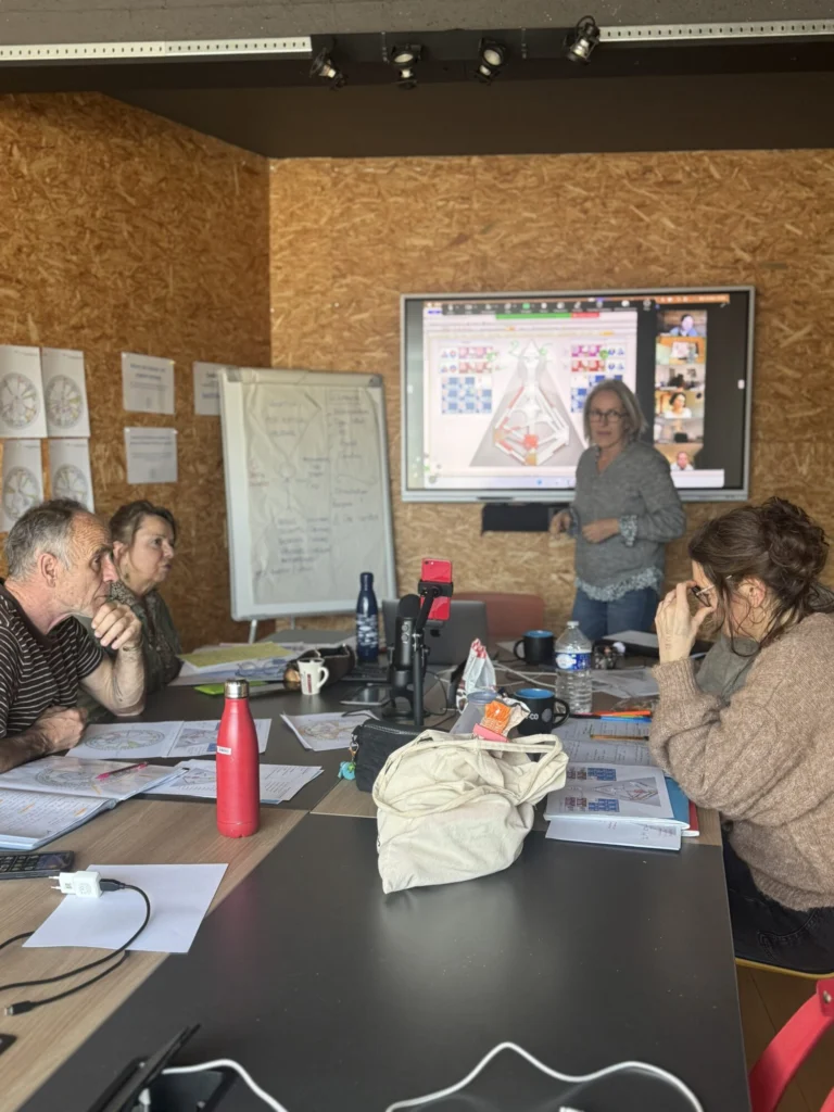 Supports de formation Design Humain